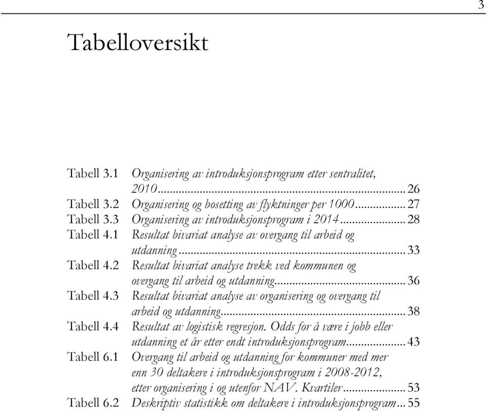 2 Resultat bivariat analyse trekk ved kommunen og overgang til arbeid og utdanning... 36 Tabell 4.3 Resultat bivariat analyse av organisering og overgang til arbeid og utdanning... 38 Tabell 4.