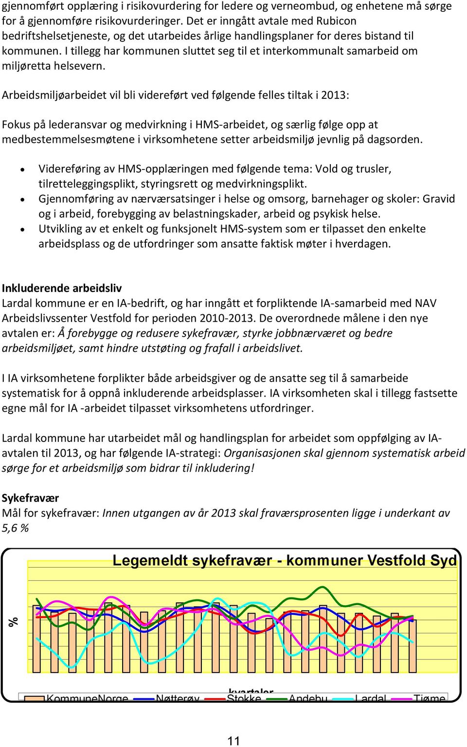 I tillegg har kommunen sluttet seg til et interkommunalt samarbeid om miljøretta helsevern.