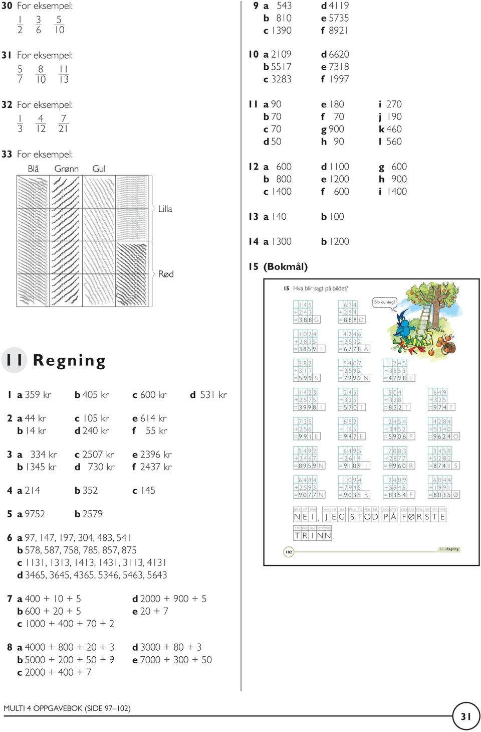 Regning a kr kr c kr d kr a kr c kr e kr kr d kr f kr a kr c kr e kr kr d kr f kr a c a a,,,,,,,,,, c,,,,, d,,,,, + = + + + + = E = E = P =