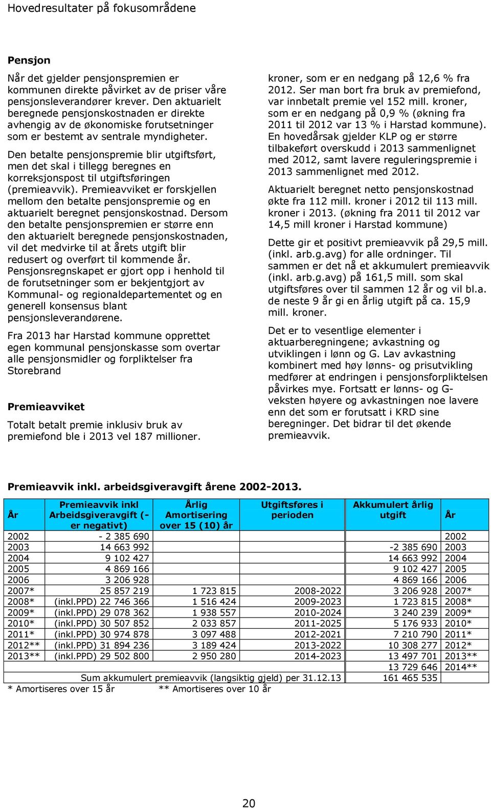 Den betalte pensjonspremie blir utgiftsført, men det skal i tillegg beregnes en korreksjonspost til utgiftsføringen (premieavvik).