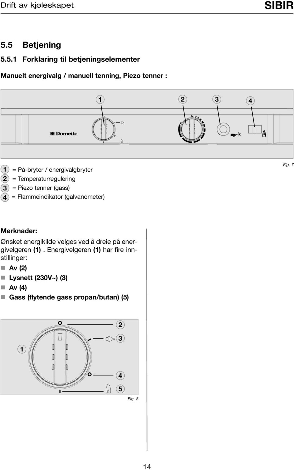 På-bryter / energivalgbryter = Temperaturregulering 3 = Piezo tenner (gass) 4 = Flammeindikator (galvanometer)