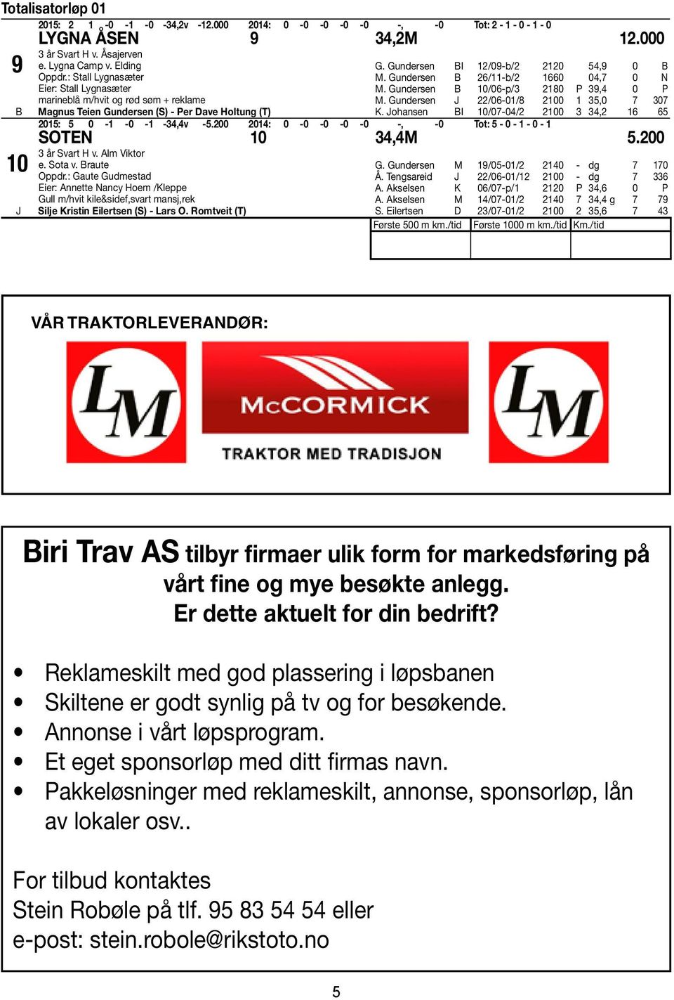 Gundersen B 26/11-b/2 1660 04,7 0 N M. Gundersen B 10/06-p/3 2180 P 39,4 0 P M. Gundersen J 22/06-01/8 2100 1 35,0 7 307 K. Johansen 10/07-04/2 2100 3 34,2 16 65 2015: 5 0-1 -0-1 -34,4v -5.