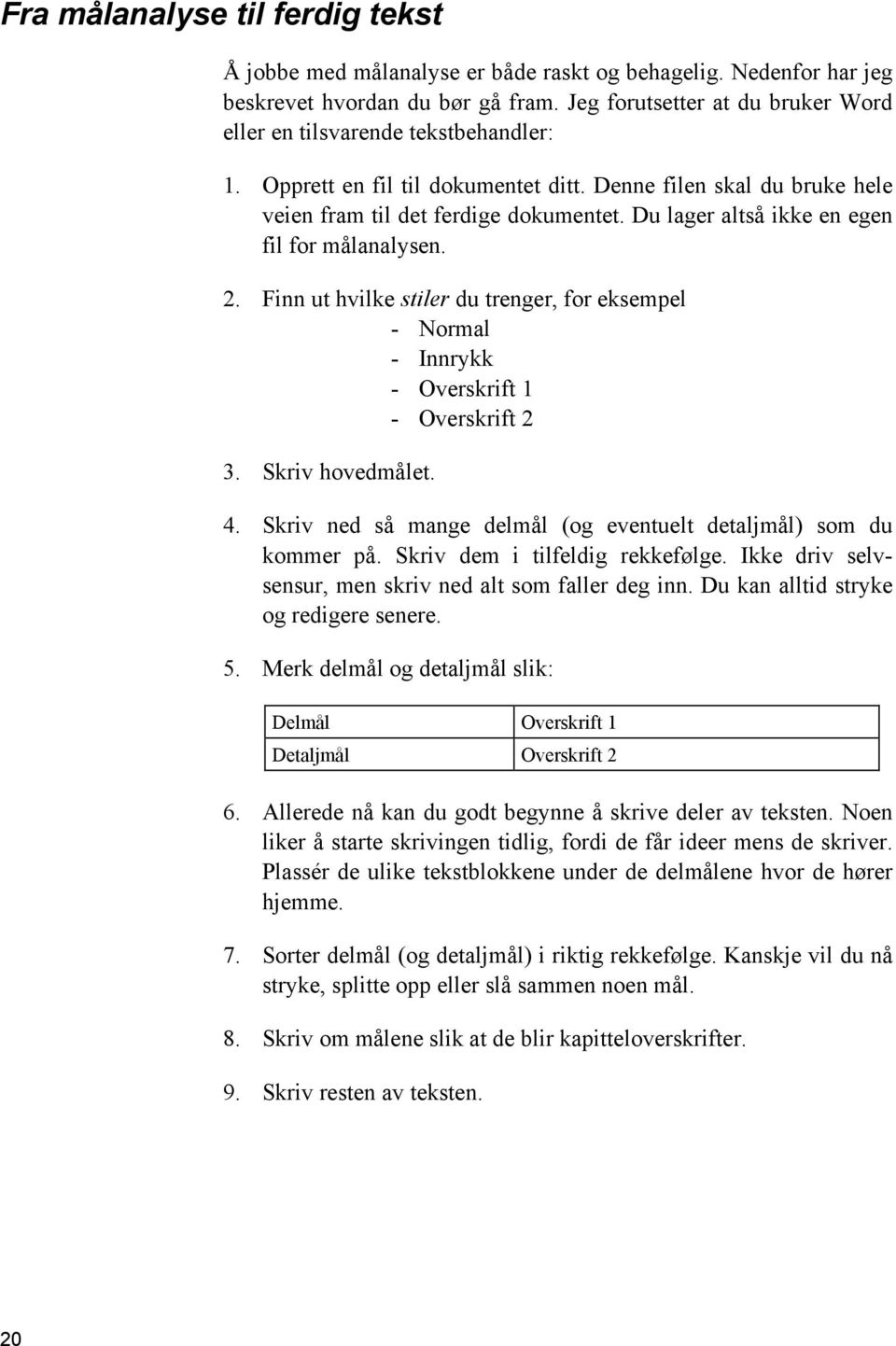 Du lager altså ikke en egen fil for målanalysen. 2. Finn ut hvilke stiler du trenger, for eksempel - Normal - Innrykk - Overskrift 1 - Overskrift 2 3. Skriv hovedmålet. 4.