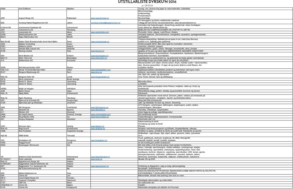 I tillegg blir det Krinner skruefundamenter. www.skruefundament.no A103+A104 Autosenteret Fjeldstad AS holmestrand mercedes 4x4 Gelandevagen. SssanYong varebil 4x4. Antec frontbøyler.