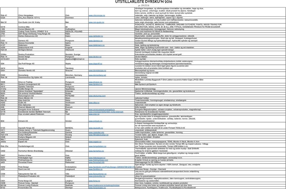 hånd, bomull eller syntetisk materiale, velg i mønster og farger, barnevugge, krybbe, E324 Cho_Koz AS(bruk 13711) Drammen Leker, ballonger, lakris, kjærligheter, capser og t- skjorter.