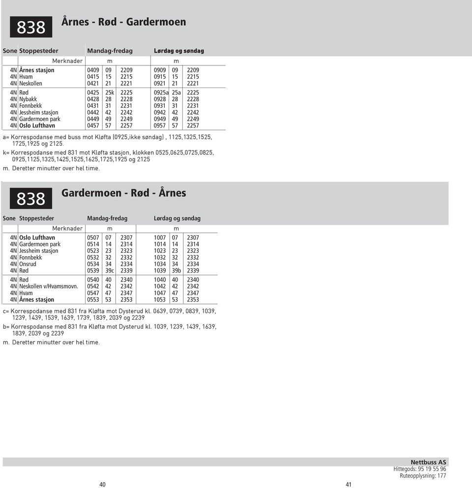 0457 57 2257 0957 57 2257 a= Korrespodanse med buss mot Kløfta (0925,ikke søndag), 1125,1325,1525, 1725,1925 og 2125.