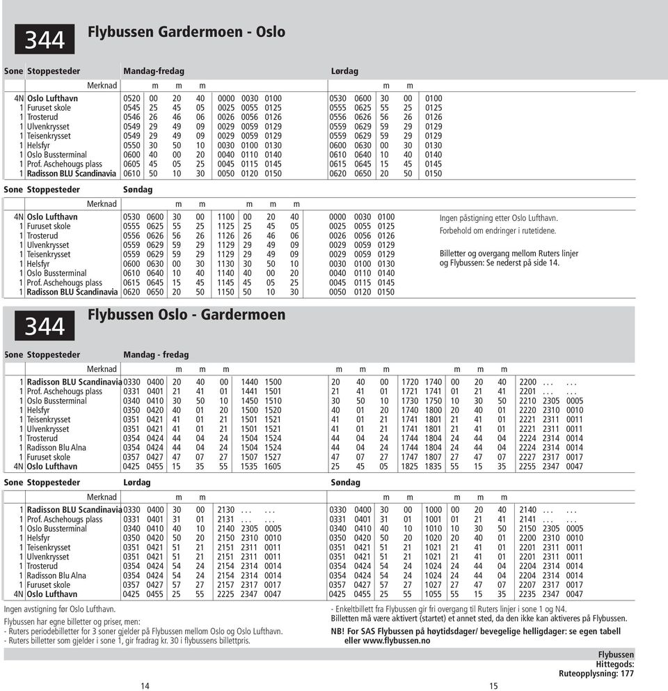 Helsfyr 0550 30 50 10 0030 0100 0130 0600 0630 00 30 0130 1 Oslo Bussterminal 0600 40 00 20 0040 0110 0140 0610 0640 10 40 0140 1 Prof.