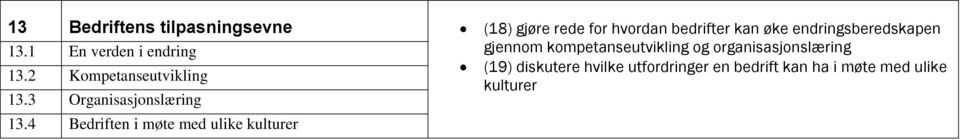 1 En verden i endring gjennom kompetanseutvikling og organisasjonslæring (19)