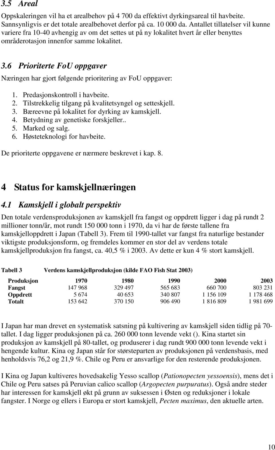 6 Prioriterte FoU oppgaver Næringen har gjort følgende prioritering av FoU oppgaver: 1. Predasjonskontroll i havbeite. 2. Tilstrekkelig tilgang på kvalitetsyngel og setteskjell. 3.