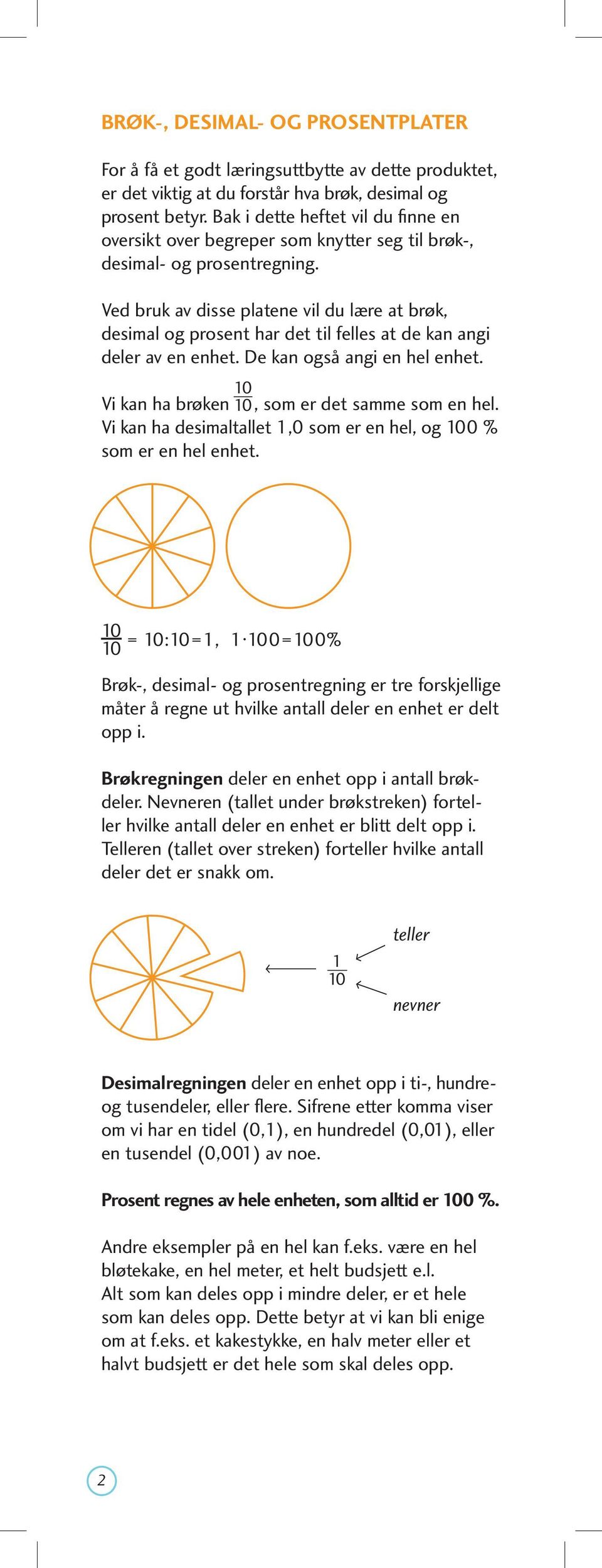 Ved bruk av disse platene vil du lære at brøk, desimal og prosent har det til felles at de kan angi deler av en enhet. De kan også angi en hel enhet. 0 Vi kan ha brøken 0, som er det samme som en hel.