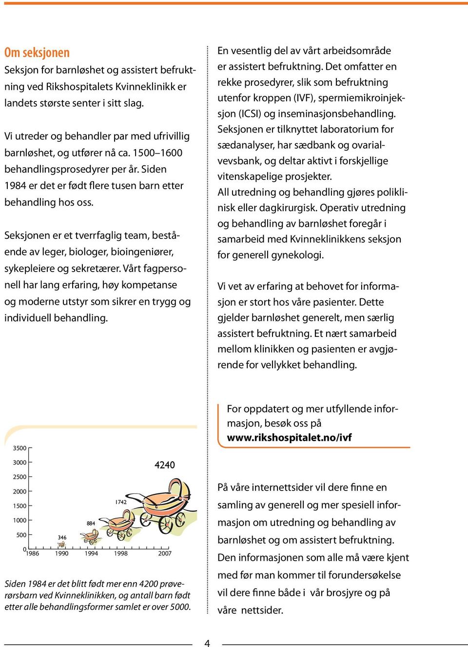 Seksjonen er et tverrfaglig team, bestående av leger, biologer, bioingeniører, sykepleiere og sekretærer.