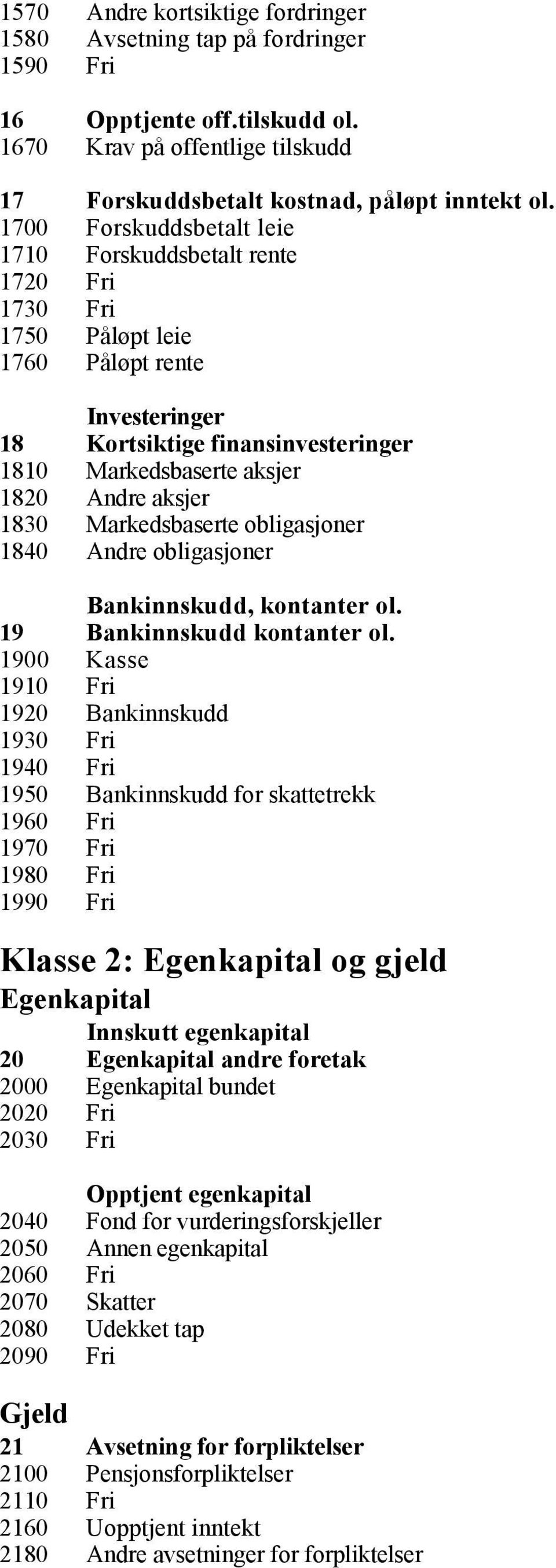 1830 Markedsbaserte obligasjoner 1840 Andre obligasjoner Bankinnskudd, kontanter ol. 19 Bankinnskudd kontanter ol.