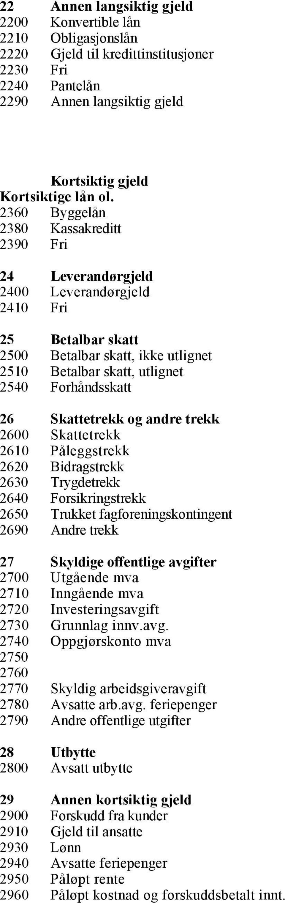 Skattetrekk og andre trekk 2600 Skattetrekk 2610 Påleggstrekk 2620 Bidragstrekk 2630 Trygdetrekk 2640 Forsikringstrekk 2650 Trukket fagforeningskontingent 2690 Andre trekk 27 Skyldige offentlige