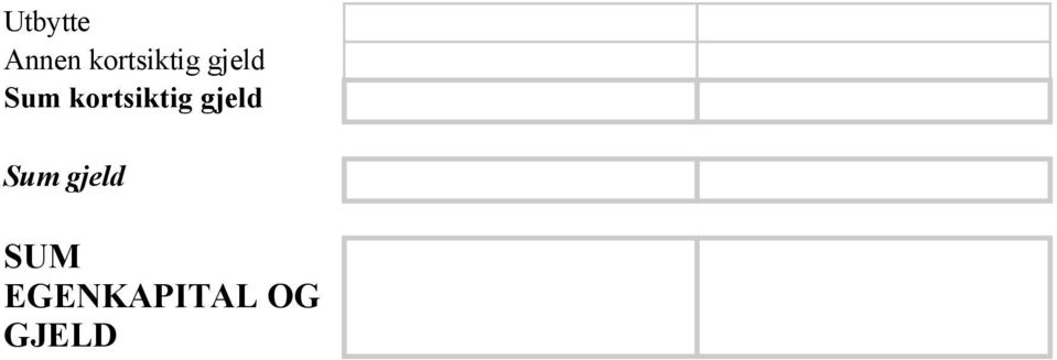 gjeld SUM EGENKAPITAL