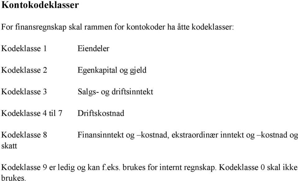 Salgs- og driftsinntekt Driftskostnad Finansinntekt og kostnad, ekstraordinær inntekt og kostnad