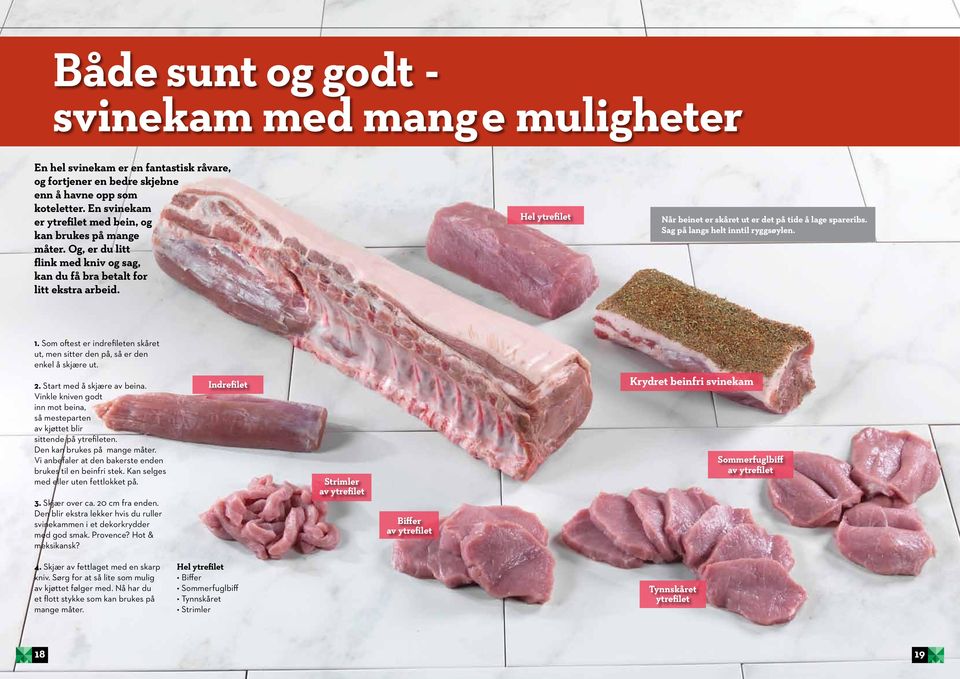 Hel ytrefilet Når beinet er skåret ut er det på tide å lage spareribs. Sag på langs helt inntil ryggsøylen. 1. Som oftest er indrefileten skåret ut, men sitter den på, så er den enkel å skjære ut. 2.