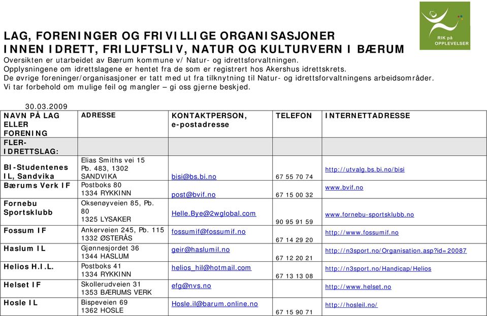 De øvrige foreninger/organisasjoner er tatt med ut fra tilknytning til Natur- og idrettsforvaltningens arbeidsområder. Vi tar forbehold om mulige feil og mangler gi oss gjerne beskjed. 30.03.