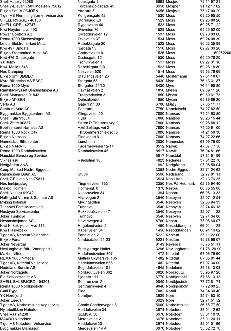 Ryggeveien 40 1523 Moss 69 25 71 22 Kiwi Høyden, avd 493 Øreveien 76 1528 Moss 69 26 52 00 Power Controls AS Skredderveien 12 1537 Moss 69 70 03 00 Rema 1000 Mosseskogen Osloveien 37 1534 Moss 69 24