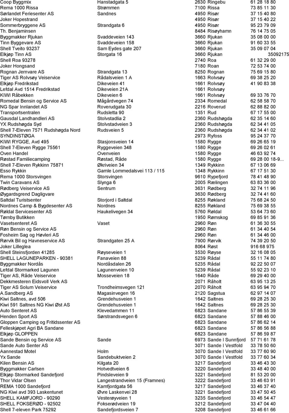 Benjaminsen 8484 Risøyhamn 76 14 75 05 Byggmakker Rjukan Svaddeveien 143 3660 Rjukan 35 08 00 00 Tinn Byggevare AS Svaddeveien 158 3660 Rjukan 91 60 33 55 Shell Tveito 93237 Sam Eydes gate 207 3660