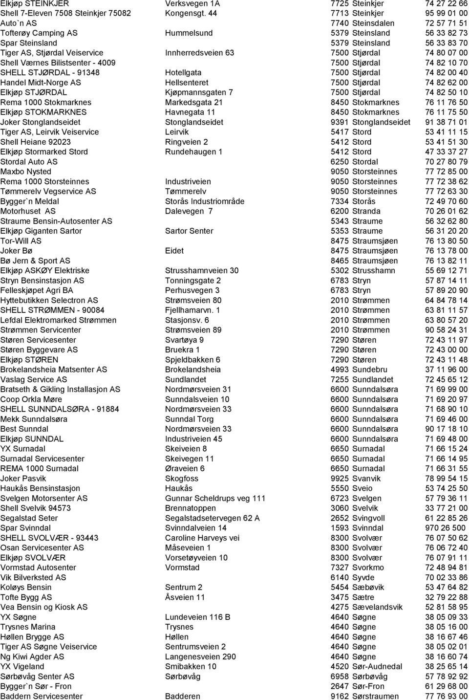 Veiservice Innherredsveien 63 7500 Stjørdal 74 80 07 00 Shell Værnes Bilistsenter - 4009 7500 Stjørdal 74 82 10 70 SHELL STJØRDAL - 91348 Hotellgata 7500 Stjørdal 74 82 00 40 Handel Midt-Norge AS