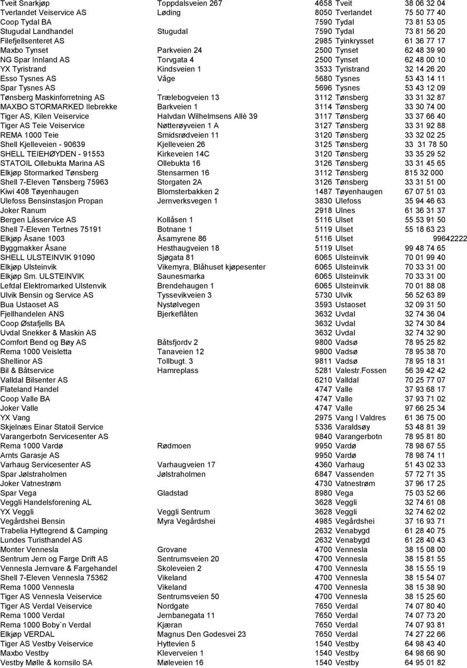 Tyristrand 32 14 26 20 Esso Tysnes AS Våge 5680 Tysnes 53 43 14 11 Spar Tysnes AS.