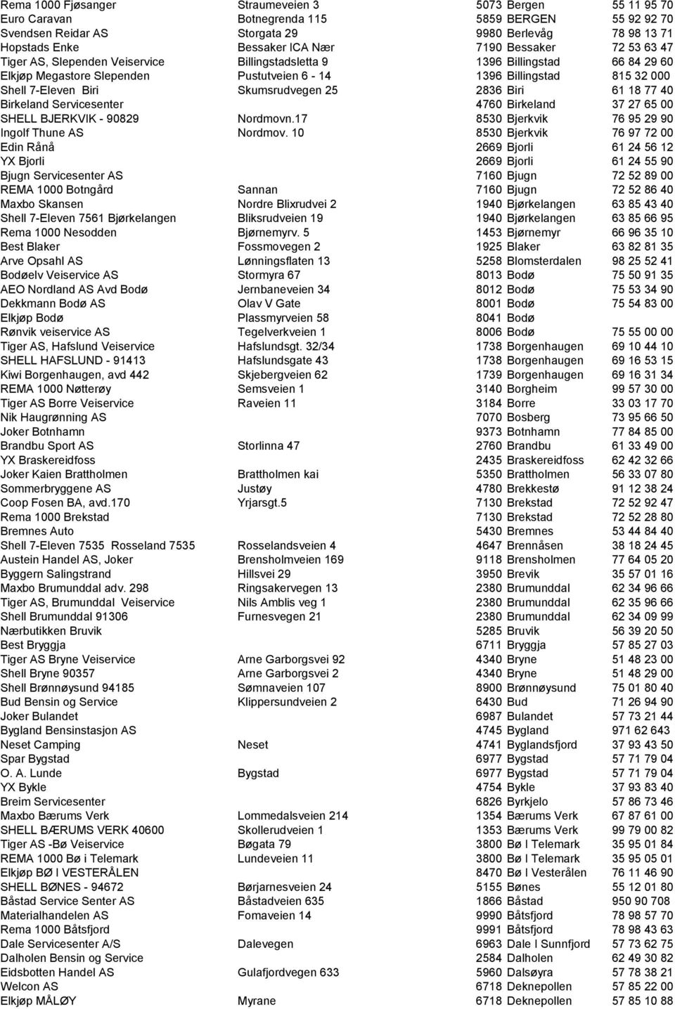 Skumsrudvegen 25 2836 Biri 61 18 77 40 Birkeland Servicesenter 4760 Birkeland 37 27 65 00 SHELL BJERKVIK - 90829 Nordmovn.17 8530 Bjerkvik 76 95 29 90 Ingolf Thune AS Nordmov.