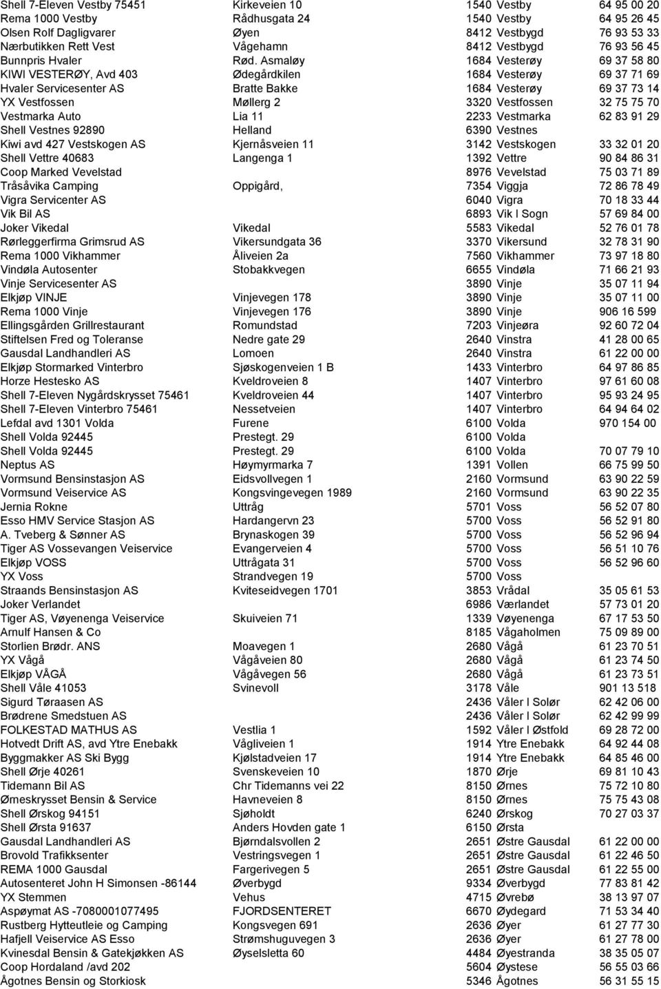 Asmaløy 1684 Vesterøy 69 37 58 80 KIWI VESTERØY, Avd 403 Ødegårdkilen 1684 Vesterøy 69 37 71 69 Hvaler Servicesenter AS Bratte Bakke 1684 Vesterøy 69 37 73 14 YX Vestfossen Møllerg 2 3320 Vestfossen