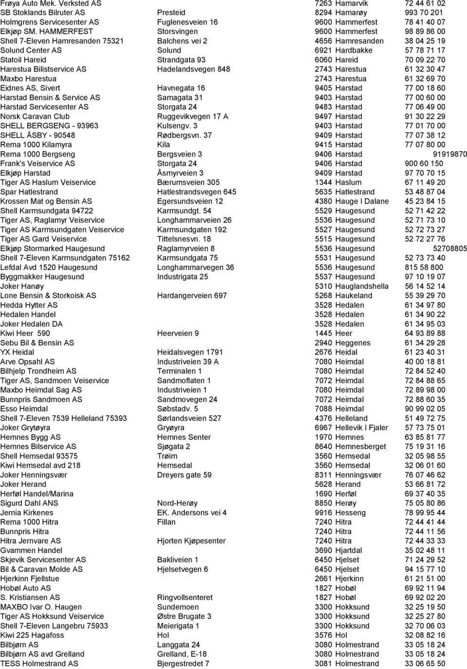 Strandgata 93 6060 Hareid 70 09 22 70 Harestua Bilistservice AS Hadelandsvegen 848 2743 Harestua 61 32 30 47 Maxbo Harestua 2743 Harestua 61 32 69 70 Eidnes AS, Sivert Havnegata 16 9405 Harstad 77 00