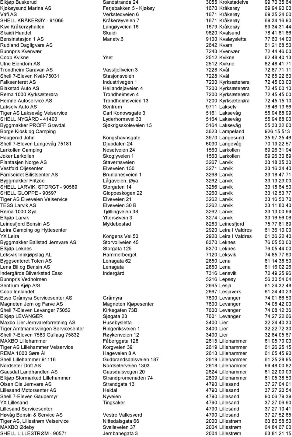 6 9100 Kvaløysletta 77 60 14 00 Rudland Dagligvare AS 2642 Kvam 61 21 68 50 Bunnpris Kvenvær 7243 Kvenvær 72 44 46 00 Coop Kvikne Yset 2512 Kvikne 62 48 40 13 Utne Eiendom AS 2512 Kvikne 62 48 41 71