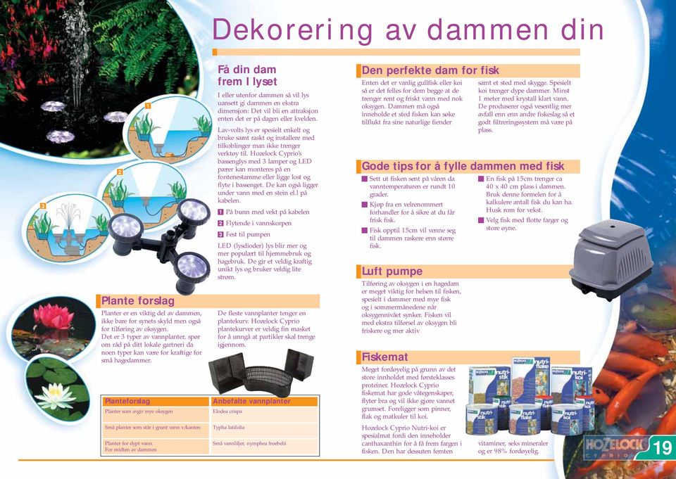 Planteforslag Planter som avgir mye oksygen Små planter som står i grunt vann v/kanten Planter for dypt vann.