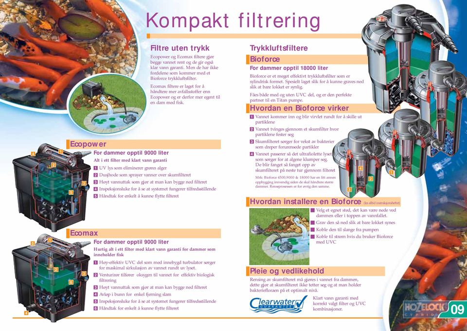 UV lys som eliminerer grønn alger Dusjhode som sprayer vanner over skumfilteret Høyt vannuttak som gjør at man kan bygge ned filteret Inspeksjonsluke for å se at systemet fungerer tilfredsstillende