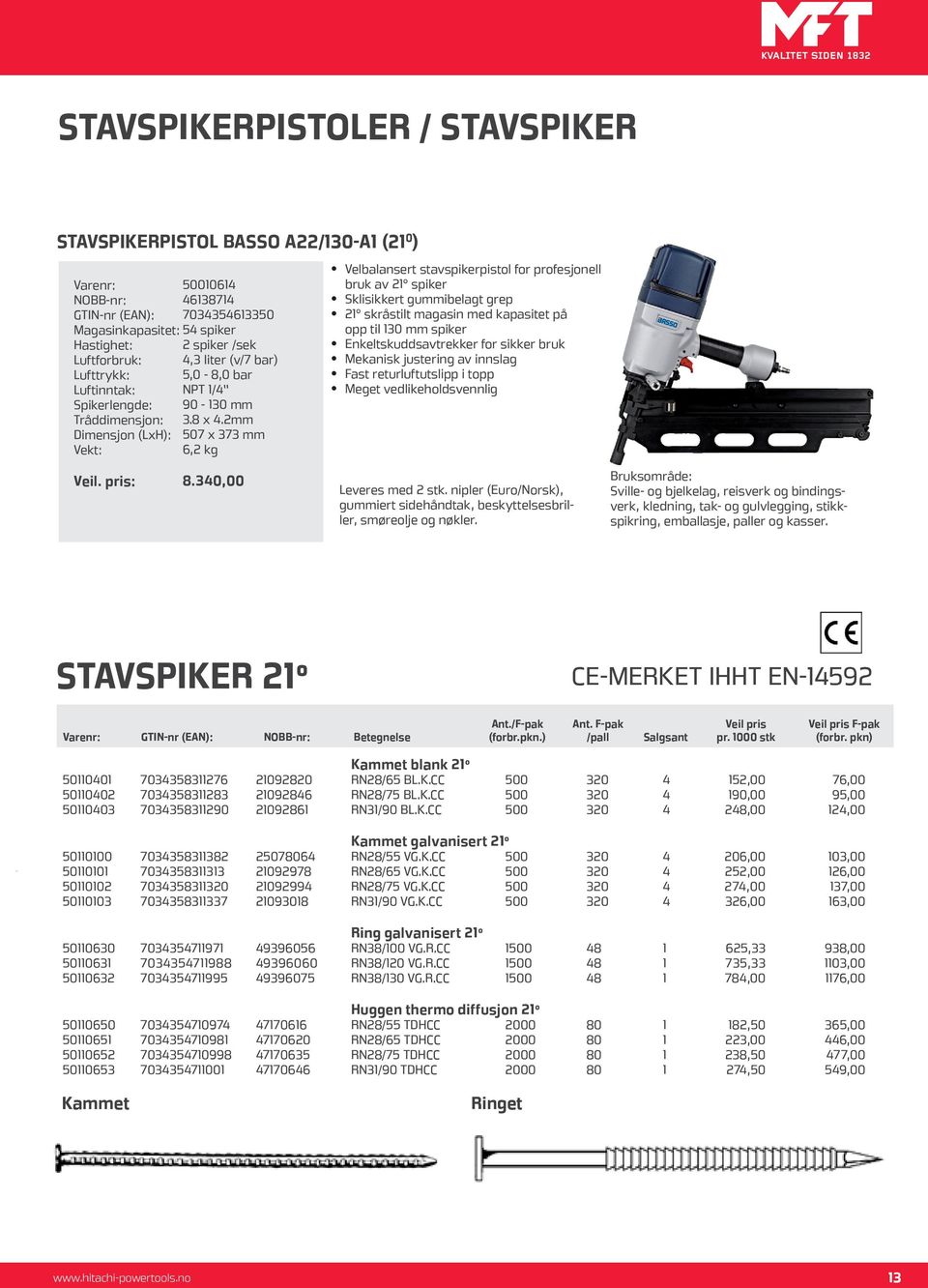 2mm 507 x 373 mm 6,2 kg Velbalansert stavspikerpistol for profesjonell bruk av 21 spiker 21 skråstilt magasin med kapasitet på opp til 130 mm spiker Enkeltskuddsavtrekker for sikker bruk Mekanisk