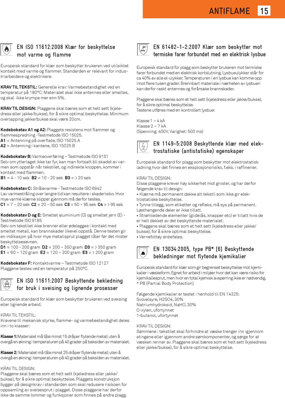 KRAV TIL TEKSTIL: Generelle krav: Varmebestandighet ved en temperatur på 180 C: Materialet skal ikke antennes eller smeltes, og skal ikke krympe mer enn 5%.