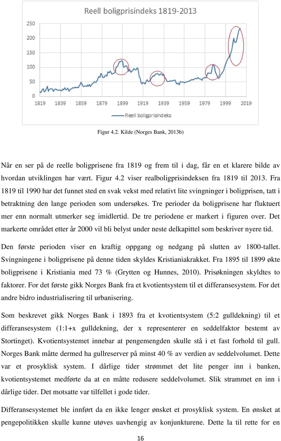 Tre perioder da boligprisene har fluktuert mer enn normalt utmerker seg imidlertid. De tre periodene er markert i figuren over.