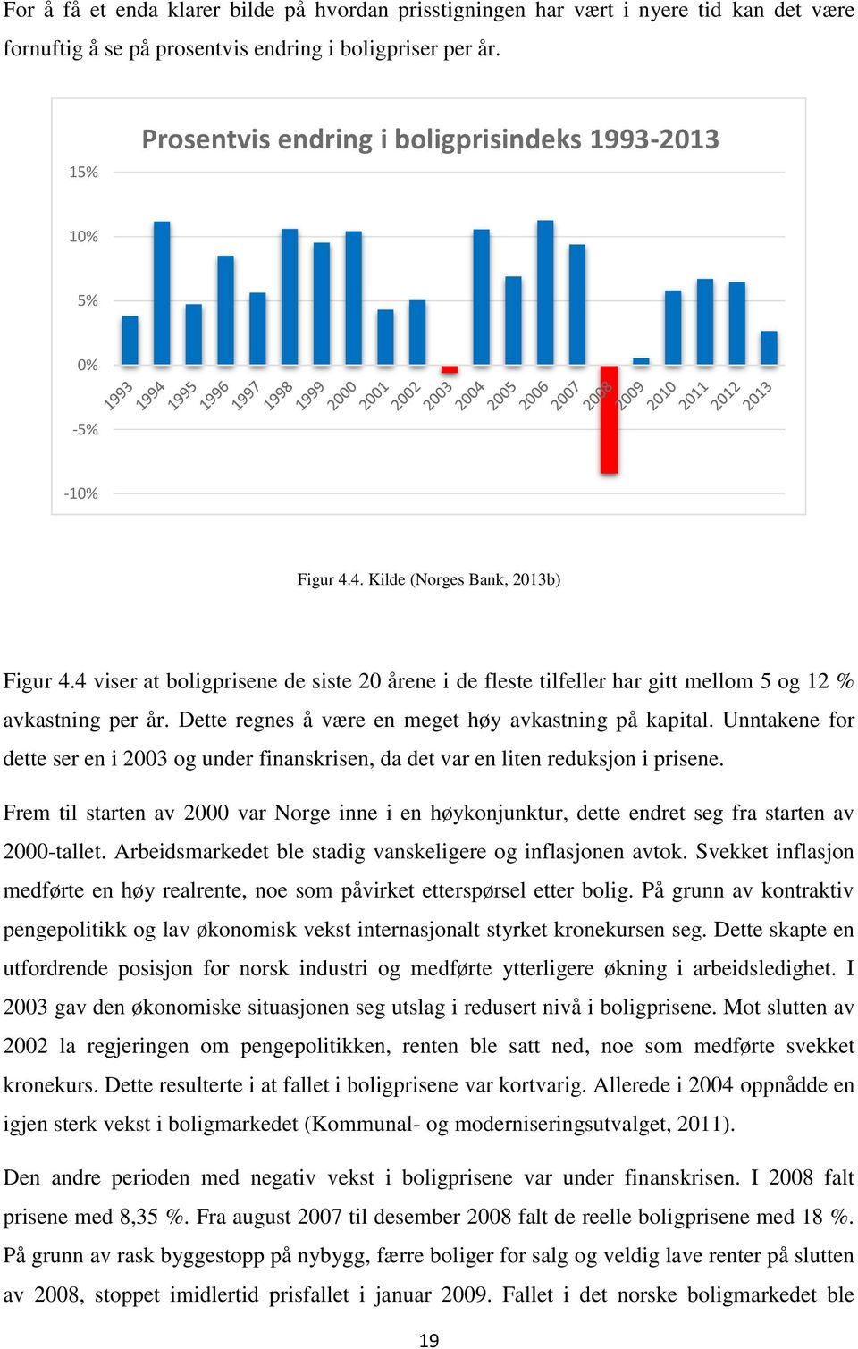 4 viser at boligprisene de siste 20 årene i de fleste tilfeller har gitt mellom 5 og 12 % avkastning per år. Dette regnes å være en meget høy avkastning på kapital.