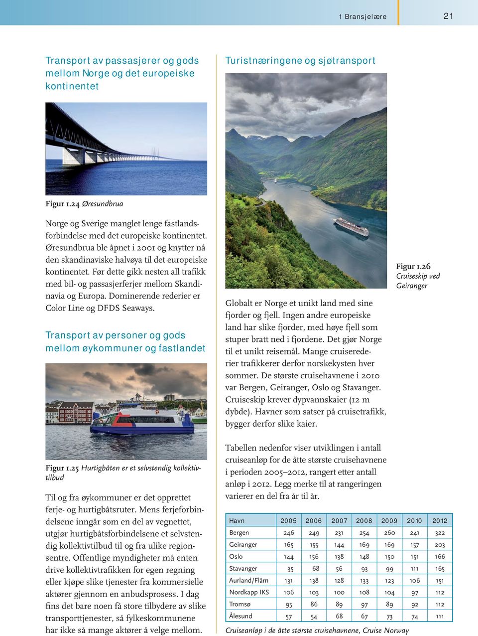 Før dette gikk nesten all trafikk med bil- og passasjerferjer mellom Skandinavia og Europa. Dominerende rederier er Color Line og DFDS Seaways.