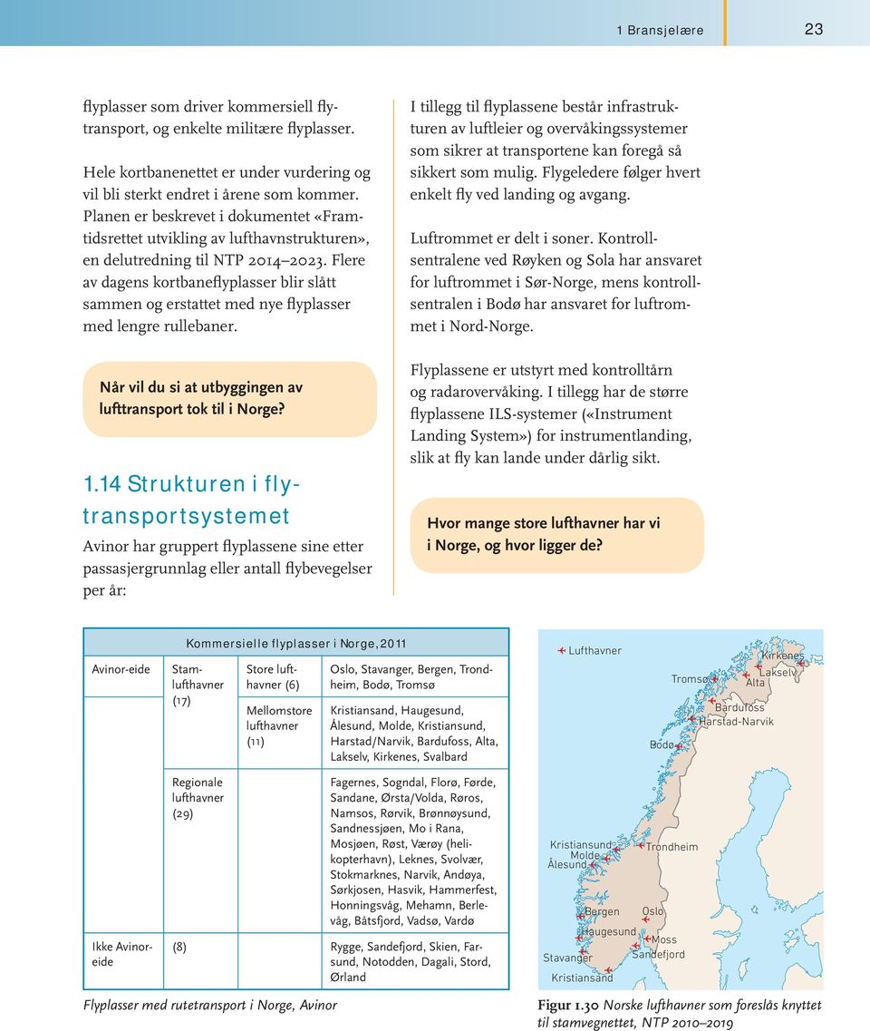 Flere av dagens kortbaneflyplasser blir slått sammen og erstattet med nye flyplasser med lengre rullebaner. Når vil du si at utbyggingen av lufttransport tok til i Norge? 1.