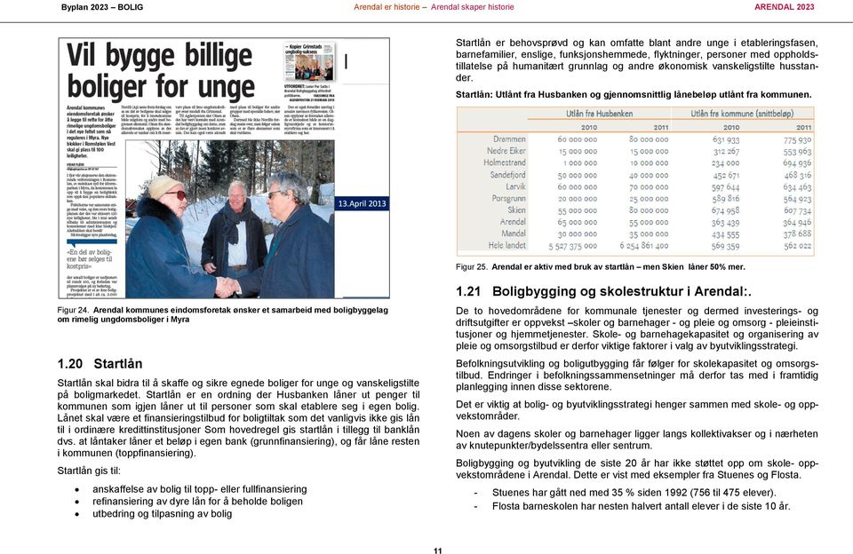 Figur 24. Arendal kommunes eindomsforetak ønsker et samarbeid med boligbyggelag om rimelig ungdomsboliger i Myra 1.