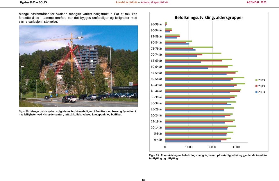 95-99 år 90-94 år 85-89 år 80-84 år 75-79 år 70-74 år 65-69 år 60-64 år 55-59 år 50-54 år 45-49 år 40-44 år 35-39 år 30-34 år 25-29 år 20-24 år 15-19 år 10-14 år 5-9 år 0-4 år