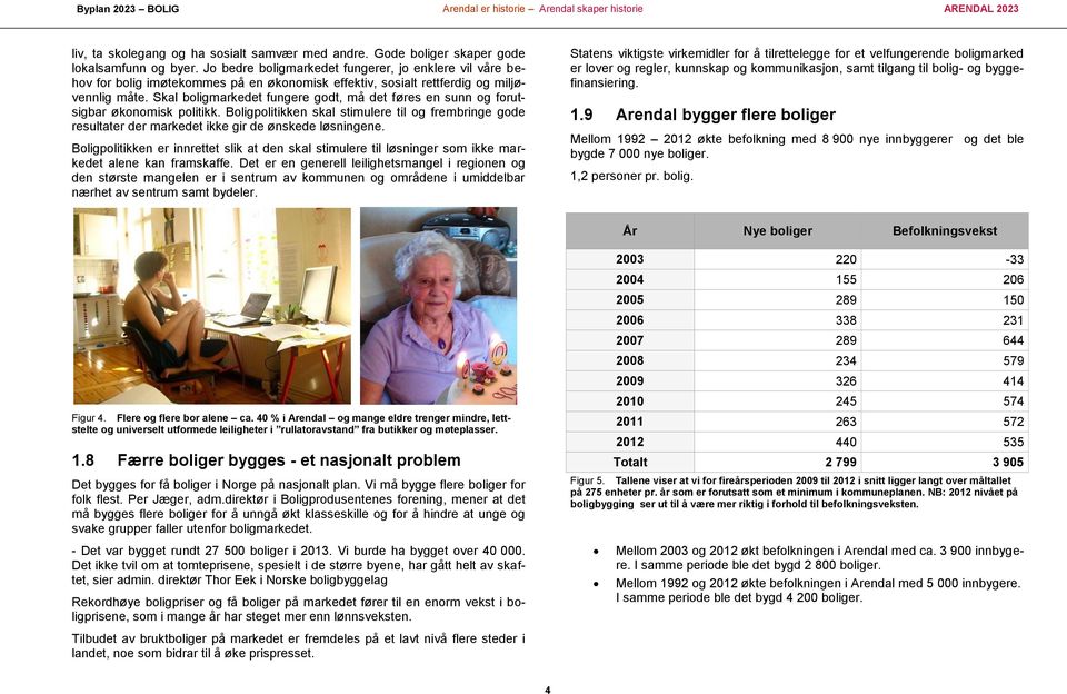 Skal boligmarkedet fungere godt, må det føres en sunn og forutsigbar økonomisk politikk. Boligpolitikken skal stimulere til og frembringe gode resultater der markedet ikke gir de ønskede løsningene.