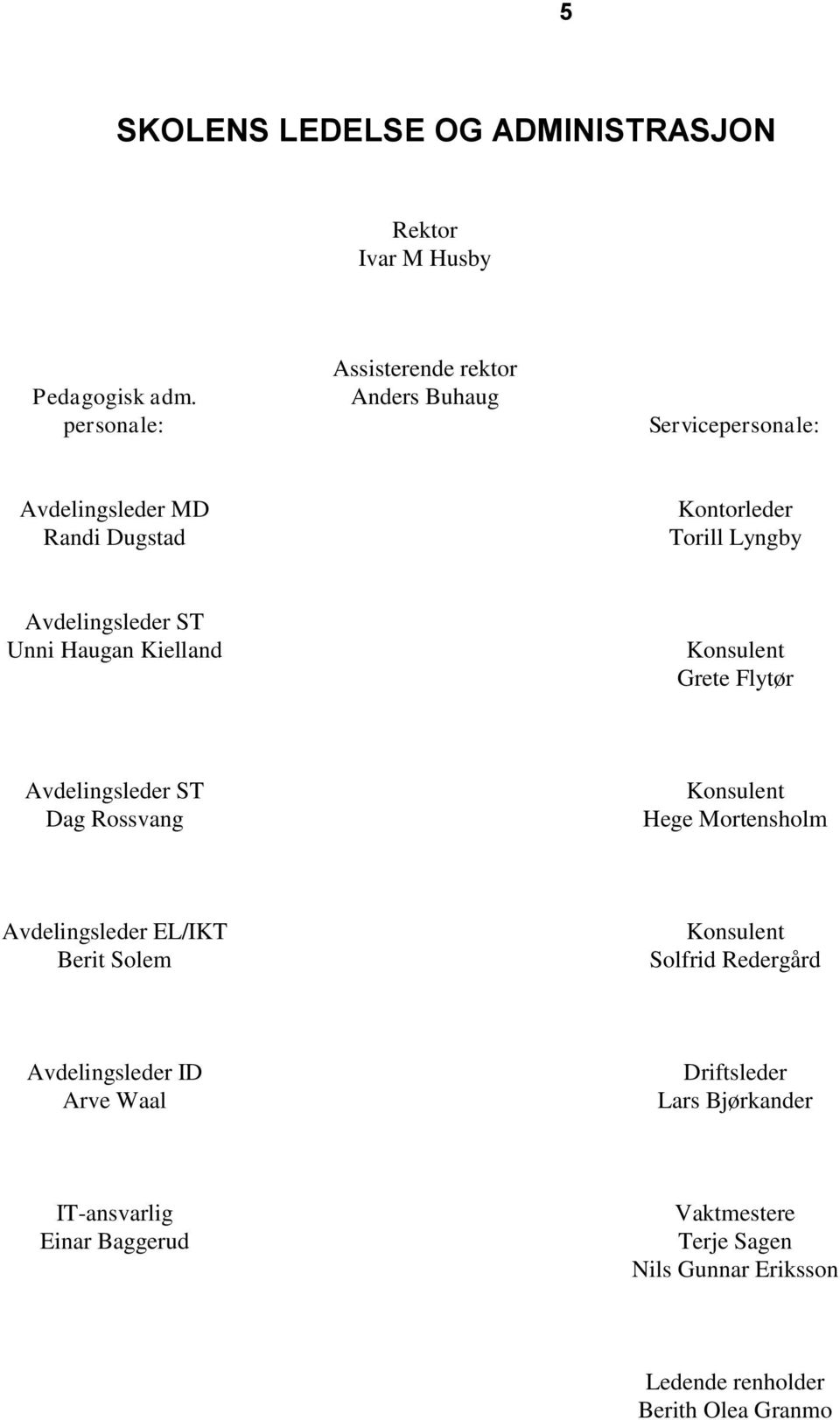 Avdelingsleder ST Unni Haugan Kielland Konsulent Grete Flytør Avdelingsleder ST Dag Rossvang Konsulent Hege Mortensholm Avdelingsleder