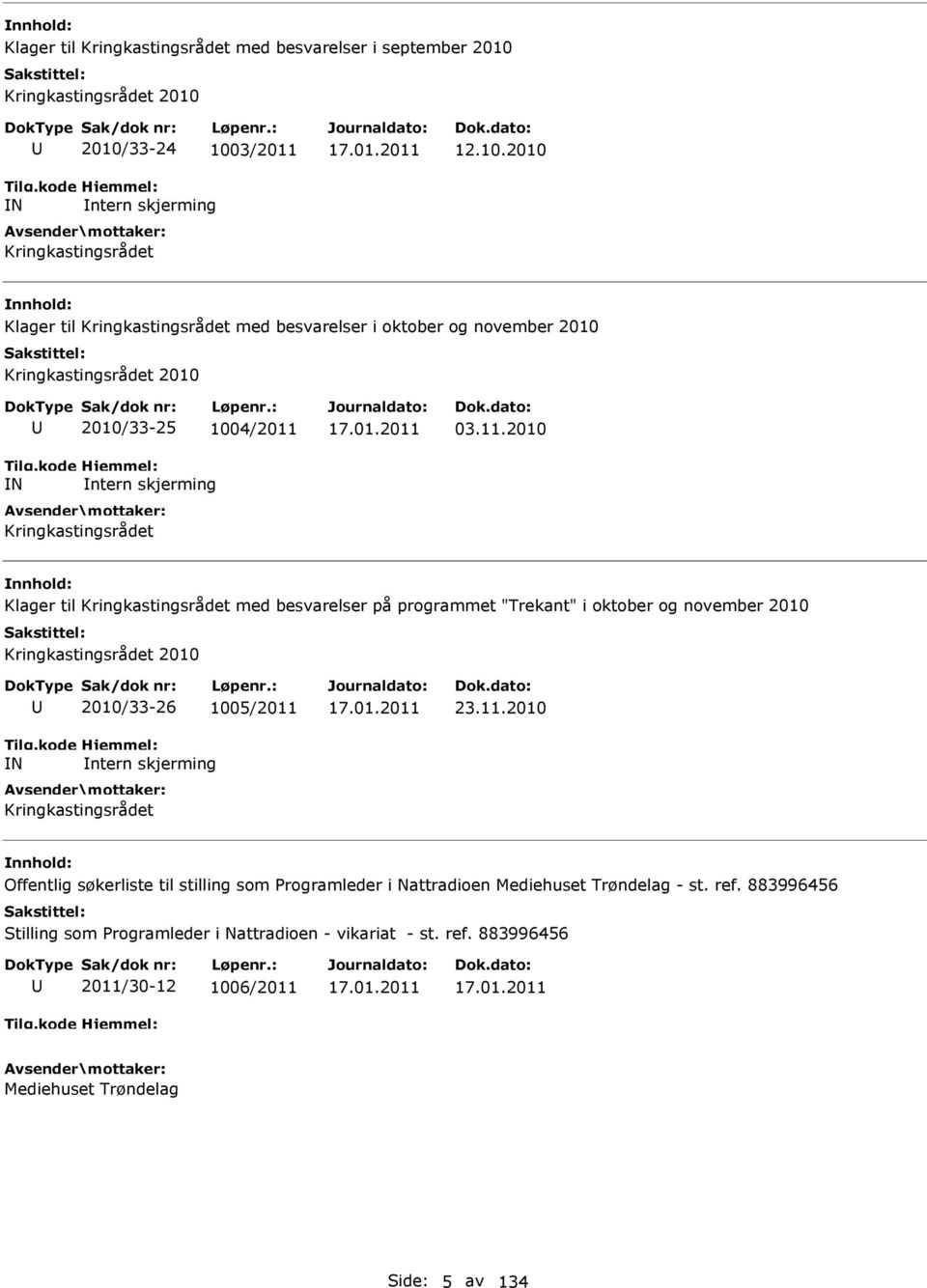 01.2011 03.11.2010 Klager til Kringkastingsrådet med besvarelser på programmet "Trekant" i oktober og november 2010 Kringkastingsrådet 2010 N 2010/33-26 1005/2011 ntern skjerming Kringkastingsrådet 17.