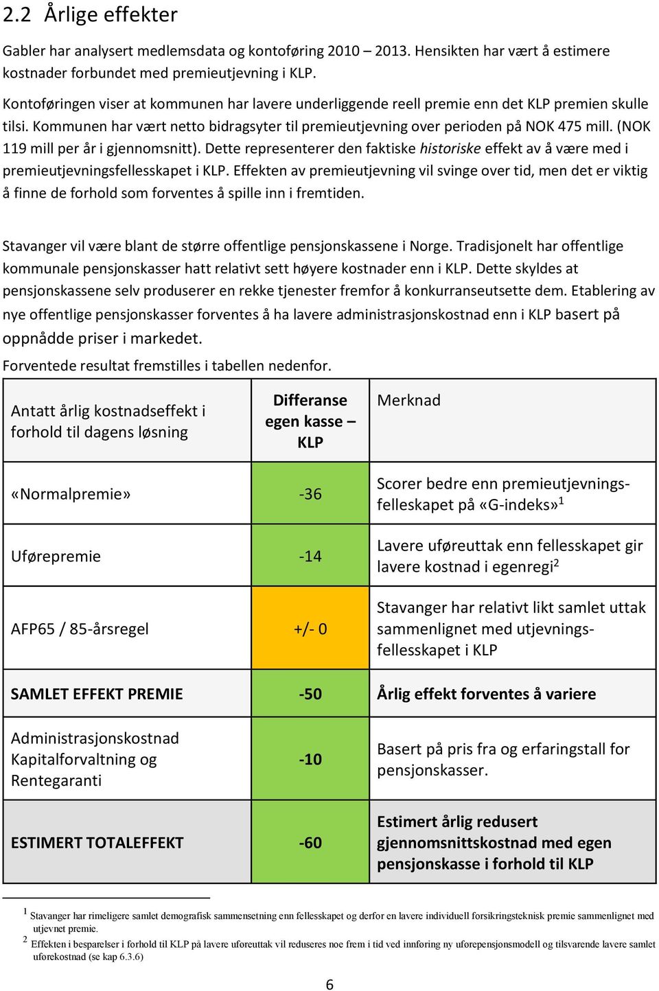 (NOK 119 mill per år i gjennomsnitt). Dette representerer den faktiske historiske effekt av å være med i premieutjevningsfellesskapet i KLP.