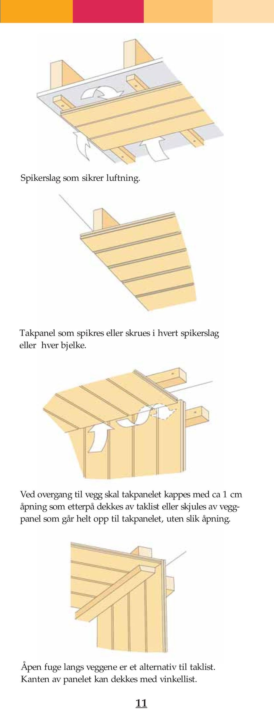 Ved overgang til vegg skal takpanelet kappes med ca 1 cm åpning som etterpå dekkes av taklist