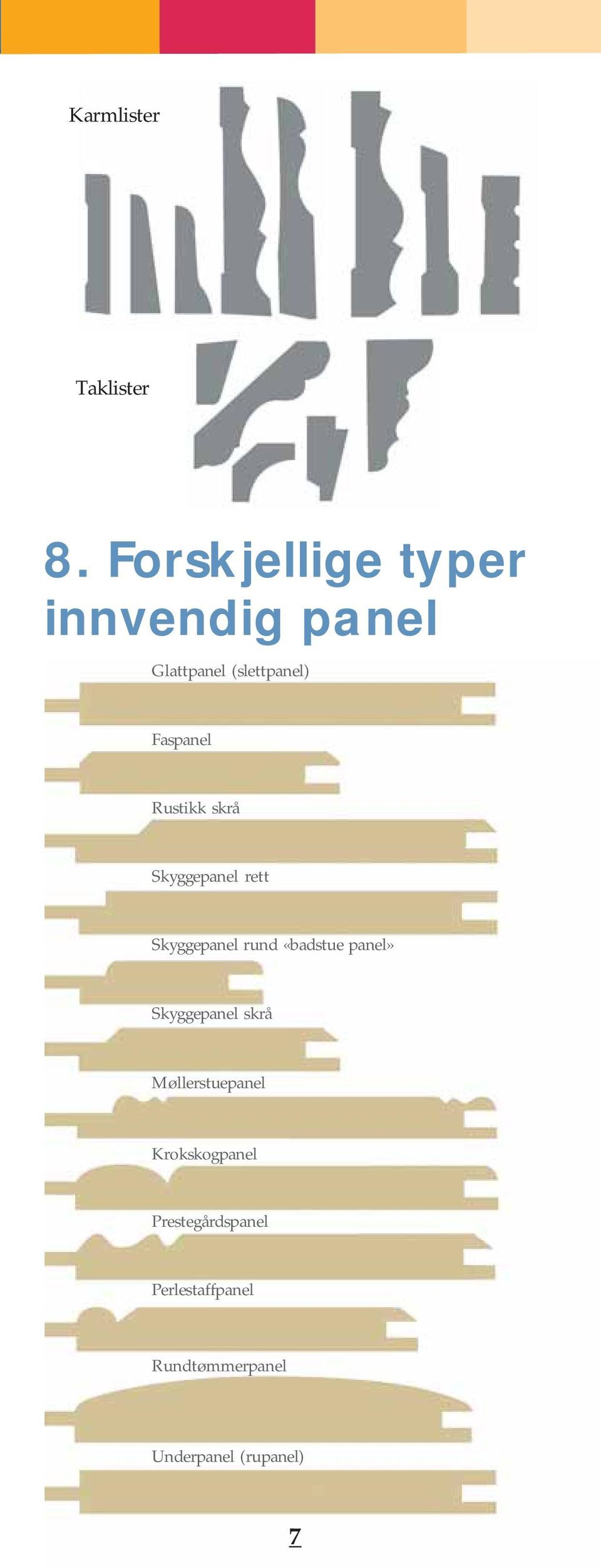 Rustikk skrå Skyggepanel rett Skyggepanel rund «badstue panel»