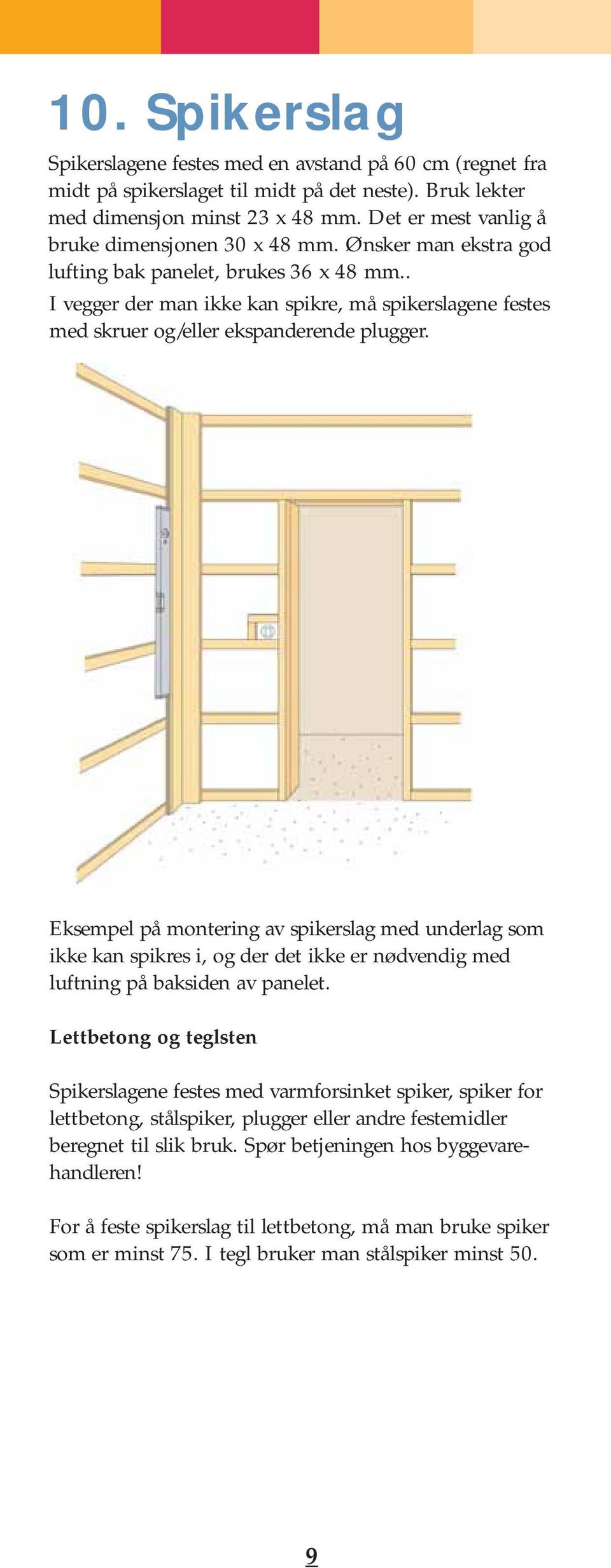 . I vegger der man ikke kan spikre, må spikerslagene festes med skruer og/eller ekspanderende plugger.