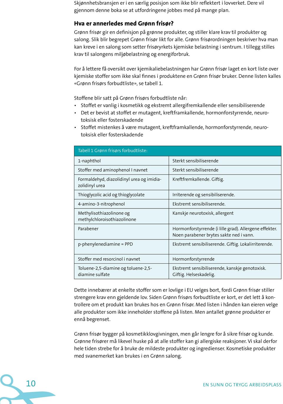 Grønn frisørordningen beskriver hva man kan kreve i en salong som setter frisøryrkets kjemiske belastning i sentrum. I tillegg stilles krav til salongens miljøbelastning og energiforbruk.