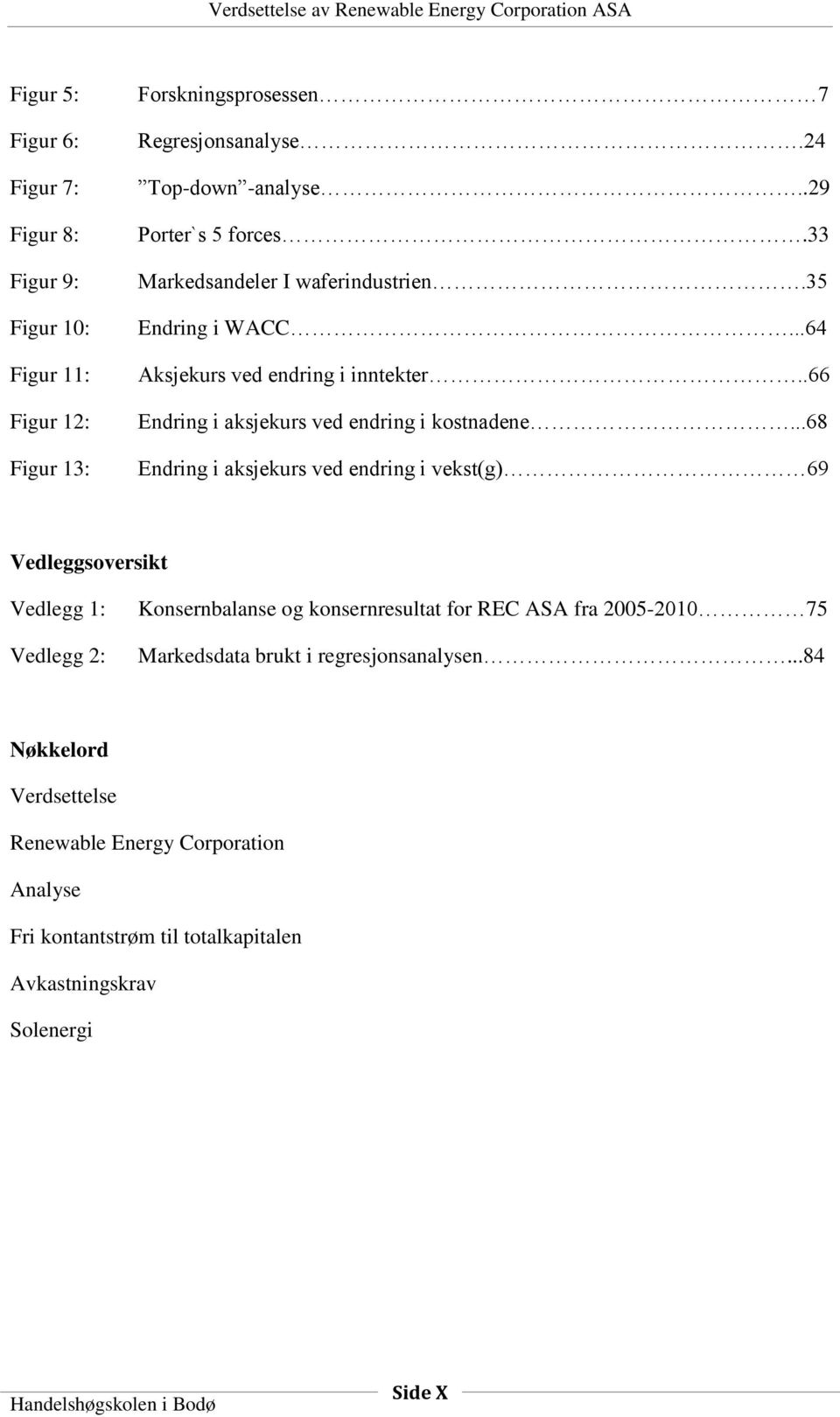 .66 Endring i aksjekurs ved endring i kostnadene.