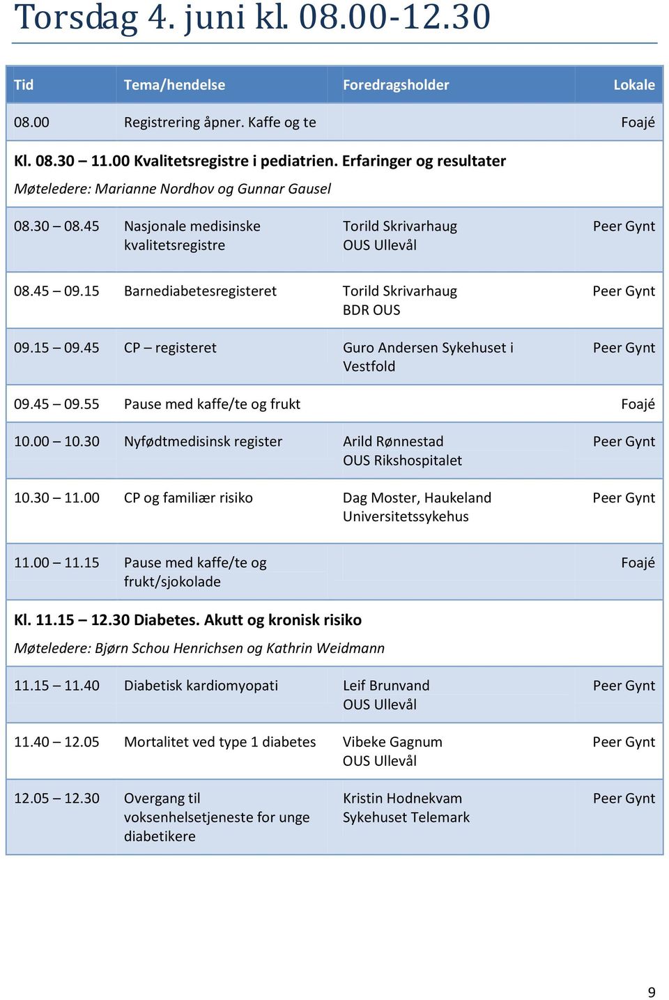 15 Barnediabetesregisteret Torild Skrivarhaug BDR OUS 09.15 09.45 CP registeret Guro Andersen Sykehuset i Vestfold 09.45 09.55 Pause med kaffe/te og frukt Foajé 10.00 10.