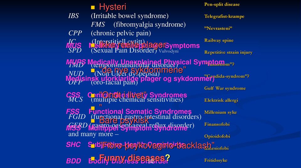 CSS MCS Central Sensitivity Syndromes (multiple chemical sensitivities) FSS Functional Somatic Syndromes FGID (functional gastro-intestinal disorders) Bare psykisk MSS GERD Multippel